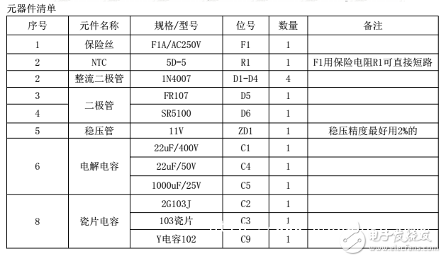 开关电源适配器芯片12V1ADK112低功耗驱动芯片电路设计(图2)