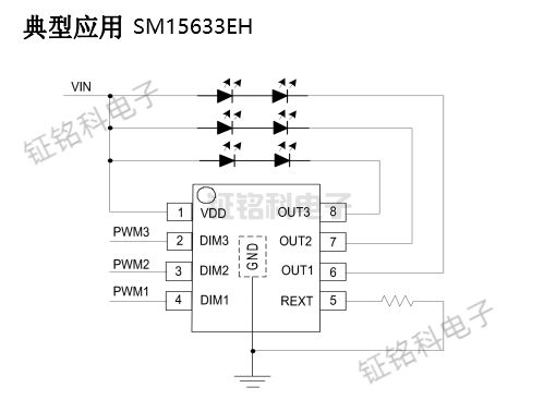 三通道PWM调光60V低压线EH详解(图2)
