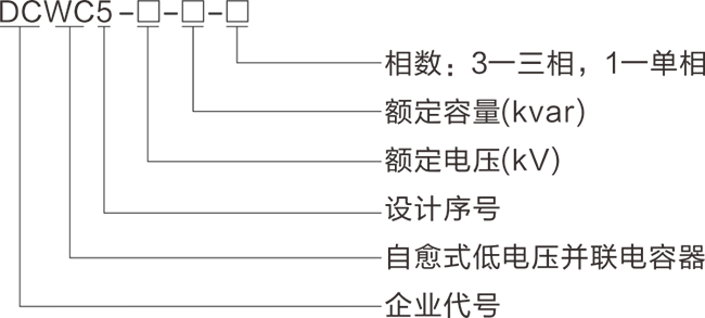 相关产品推荐(图1)
