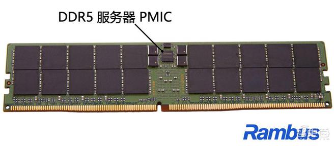 救急AI训练内存荒！Rambus发布DDR5服务器PMIC用智能DIMM架构解锁高性能内存(图1)