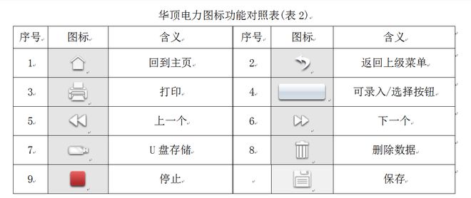HDGK-H型10KV高压断路器综合特性测试装置的使用操作(图1)