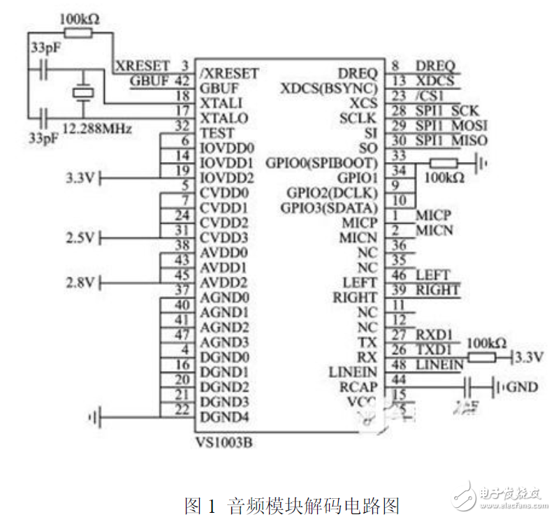 低功耗MCU电子电路设计图集锦TOP12—电路图天天读（110）(图1)