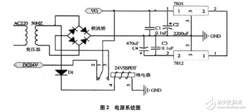低功耗MCU电子电路设计图集锦TOP12—电路图天天读（110）(图22)