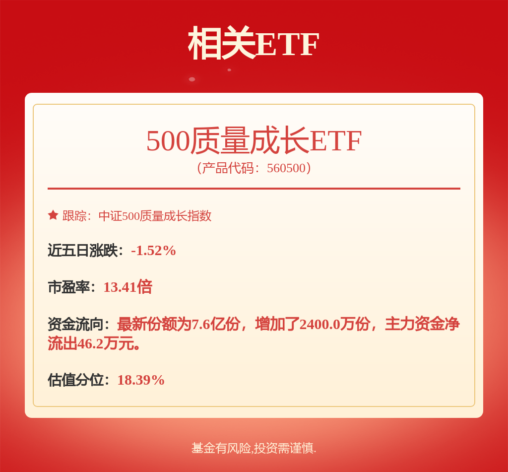 770亿元主力资金今日撤离电力设备板块(图1)