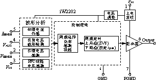 基于控制器iW2202的数字开关电源原理与设计(图1)