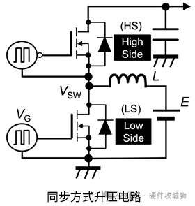 了解栅极-源极电压浪涌(图1)