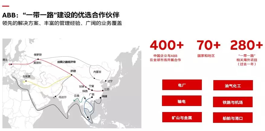 中低压开关柜什么是中低压开关柜？的最新报道(图12)