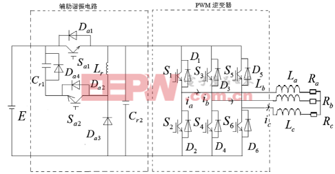 串并联谐振软开关逆变器辅助电路的优化(图1)