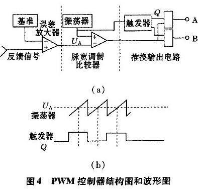 低电压大电流开关电路电流设计分析-大开关电源电路图大全-KIAMOS管(图3)