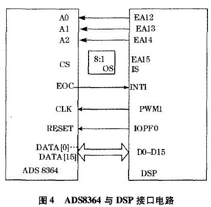 低电压大电流开关电路电流设计分析-大开关电源电路图大全-KIAMOS管(图5)