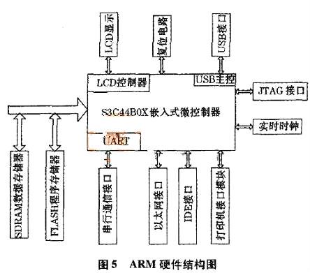低电压大电流开关电路电流设计分析-大开关电源电路图大全-KIAMOS管(图6)