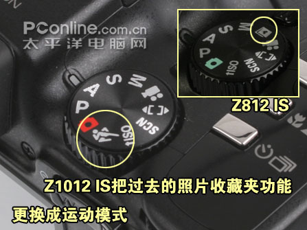 高性价比长焦典范千万像素柯达Z1012IS评测(图5)