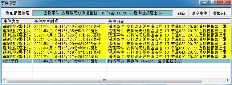 电力设备的温度监测系统解决方案(图5)