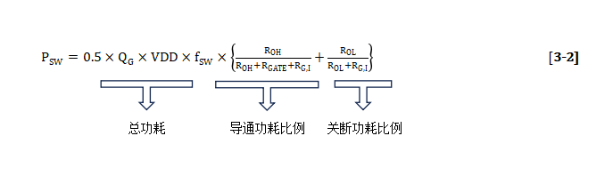 低侧栅极驱动器的应用设计指南(图14)