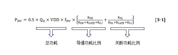 低侧栅极驱动器的应用设计指南(图13)
