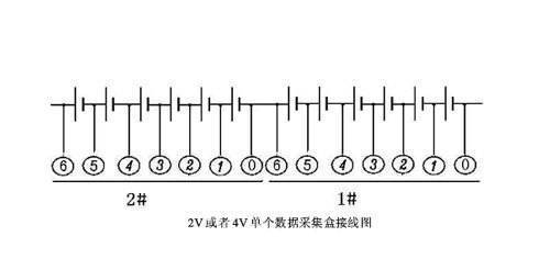 蓄电池放电测试仪操作步骤及接线图(图2)