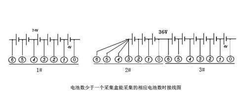 蓄电池放电测试仪操作步骤及接线图(图3)