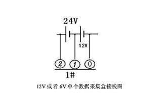 蓄电池放电测试仪操作步骤及接线图(图1)