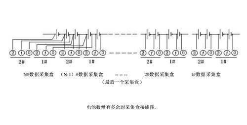 蓄电池放电测试仪操作步骤及接线图(图5)