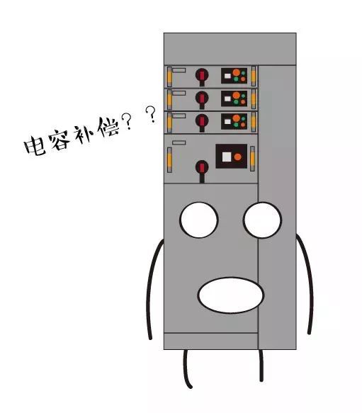 低压柜为什么要进行电容补偿？(图1)