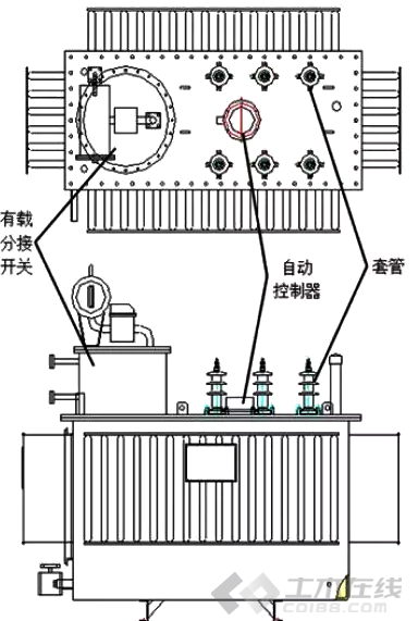 针对解决10kV线kV线路电压低问题FSVR线路自动调压器好用用(图1)