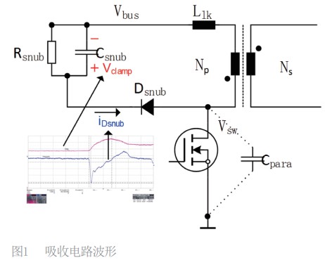 新型数字反激控制芯片轻松实现高效高功率密度USBPD快充设计(图2)