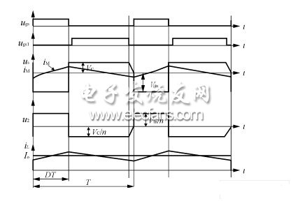 基于UC3844的低压大电流开关电源设计(图2)