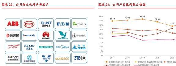 一体化粉芯龙头铂科新材：芯片电感打开AI算力第二成长极(图15)
